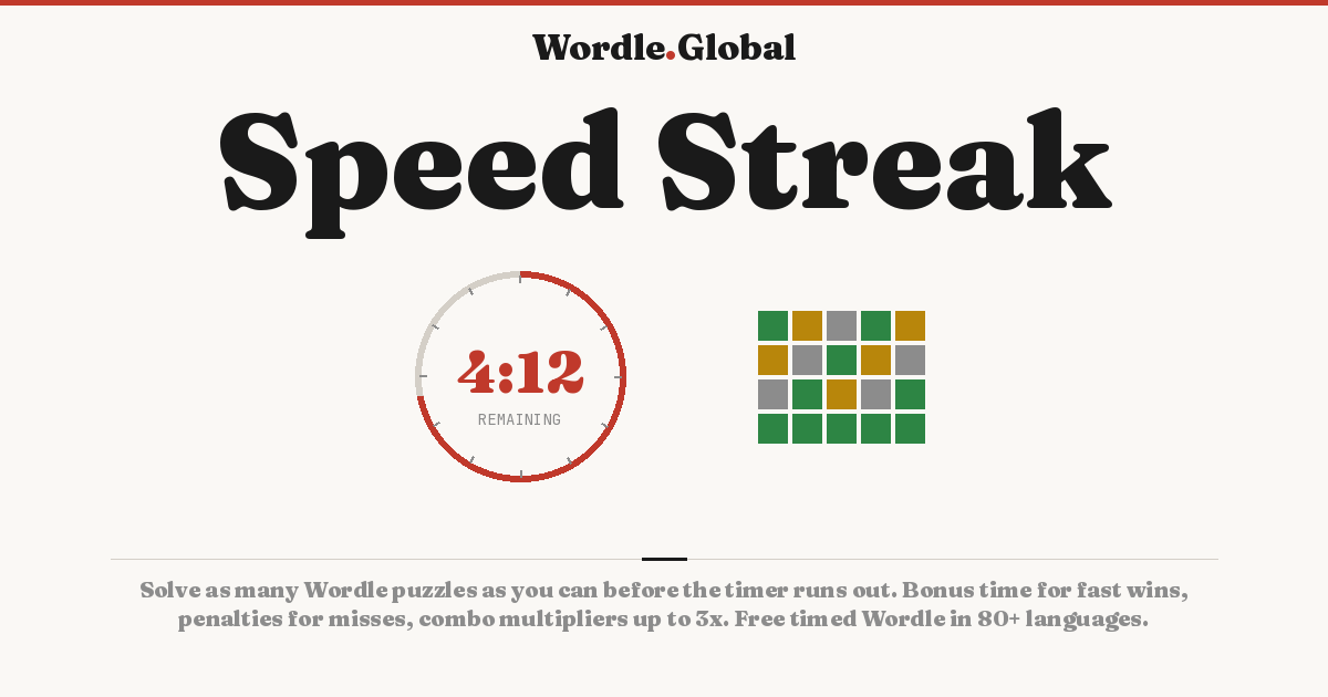 Speed Wordle Unlimited - Race the Clock, No Wait